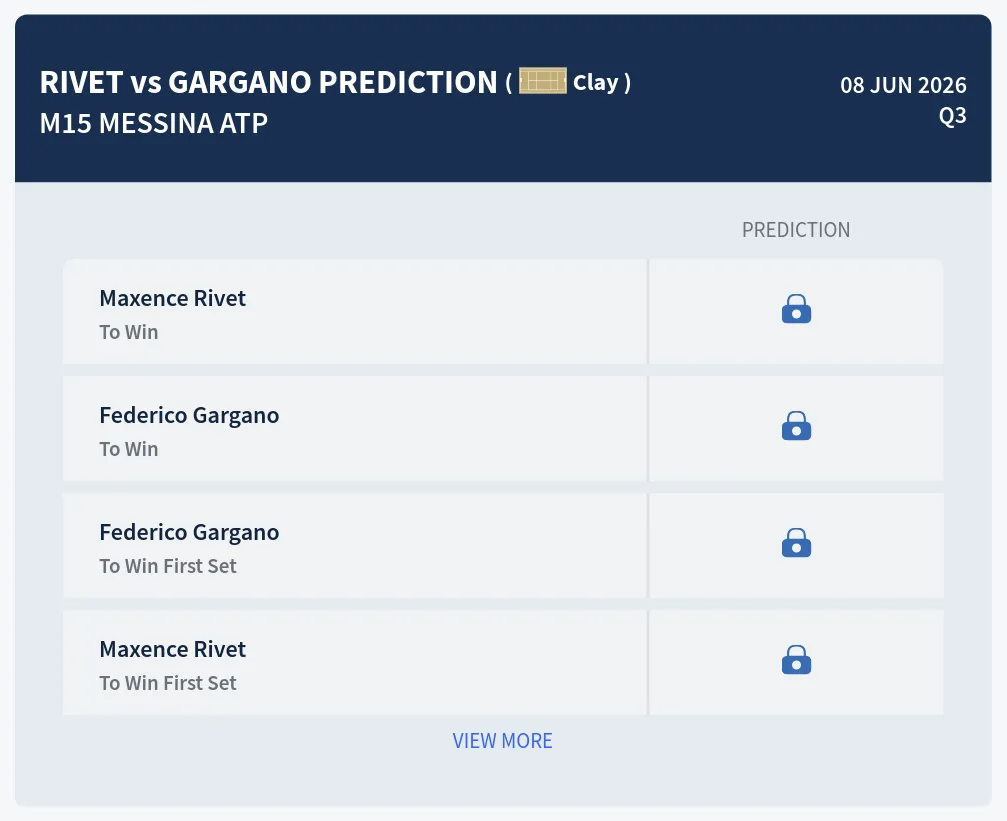 Rivet Gargano H2h Predictions at M15 Messina