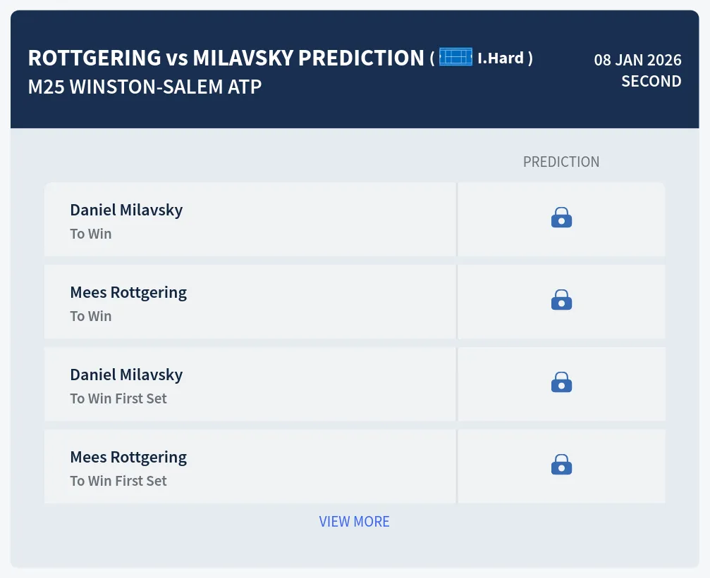 Rottgering Milavsky H2h Predictions at M25 Xalapa Day 6