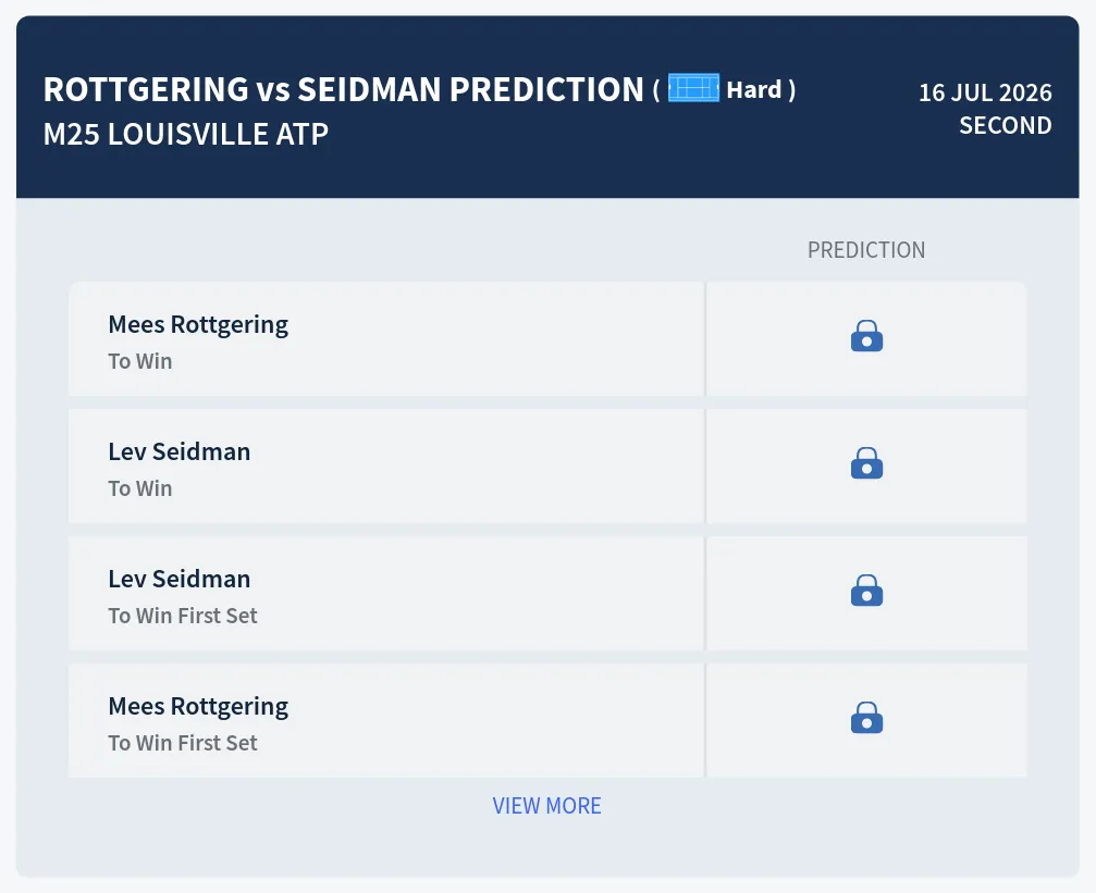 Rottgering Seidman H2h Predictions at M25 Louisville