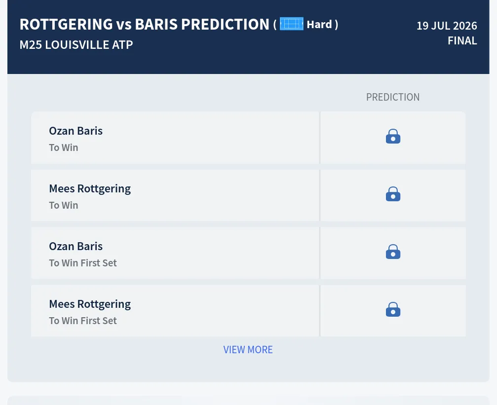 Rottgering Baris H2h Predictions at M25 Louisville Day 7