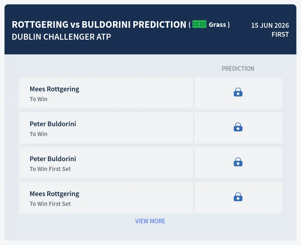 Rottgering Buldorini H2h Predictions at Dublin Challenger
