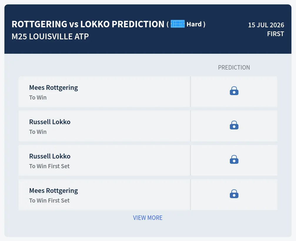 Rottgering Lokko H2h Predictions at M25 Louisville