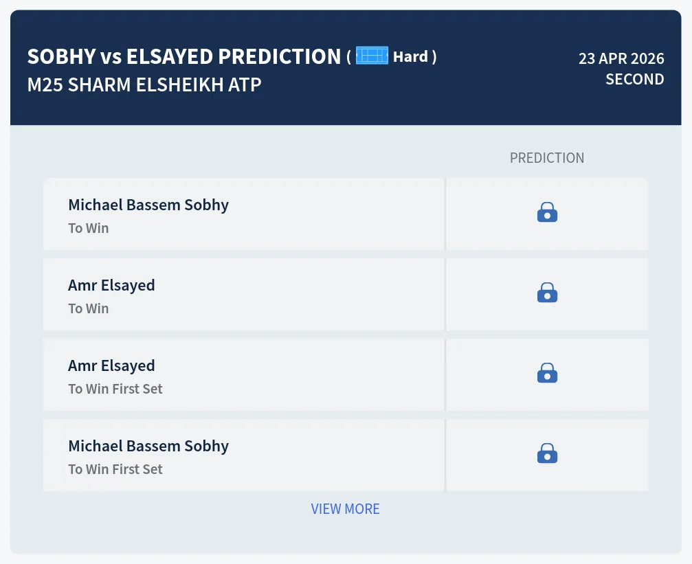 Sobhy Elsayed H2h Predictions at M25 Sharm ElSheikh