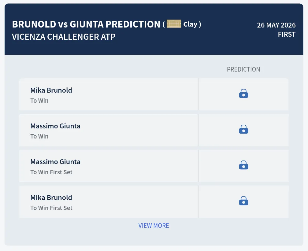 Brunold Giunta H2h Predictions at Vicenza Challenger Day 2