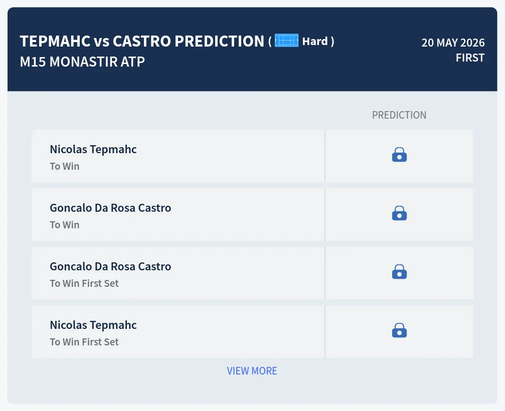 Tepmahc Castro H2h Predictions at M15 Monastir