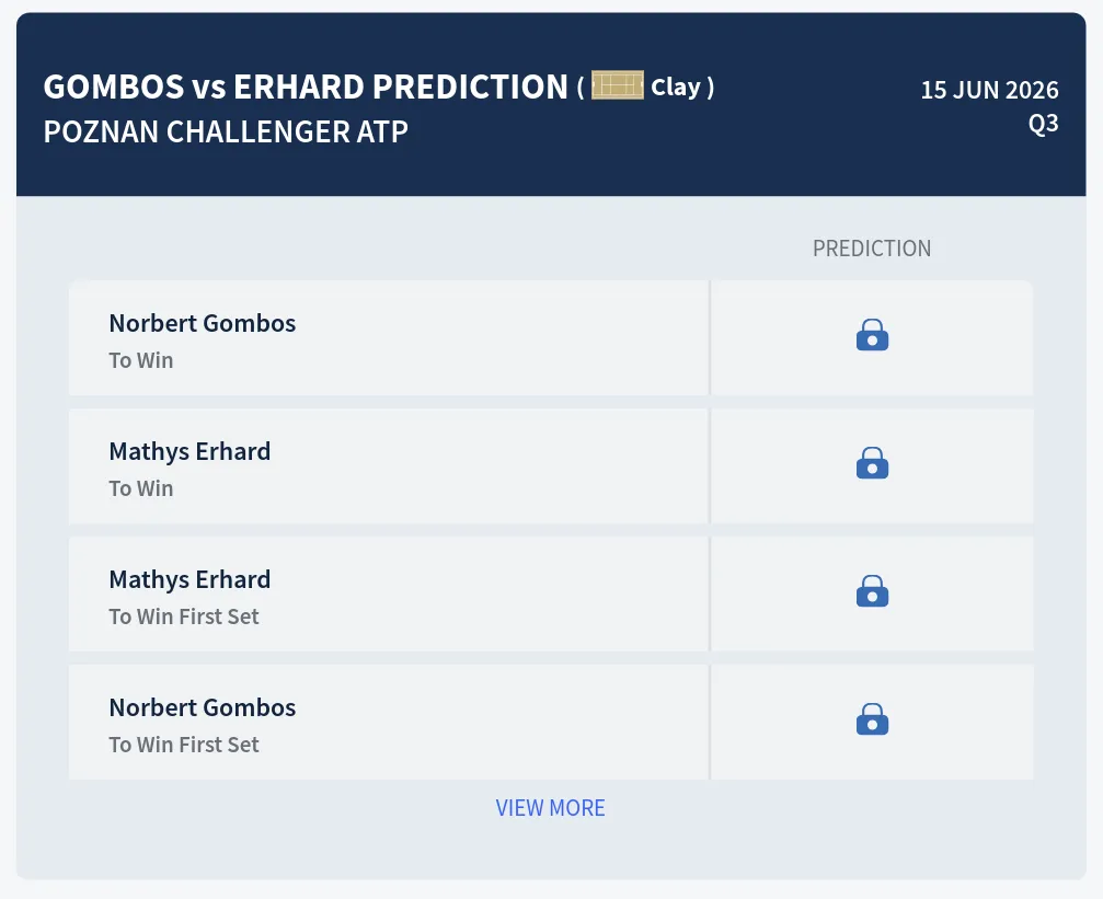 Gombos Erhard H2h Predictions at Poznan Challenger Day 1
