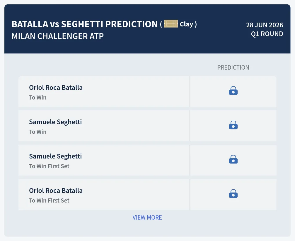 Batalla Seghetti H2h Predictions at Milan Challenger