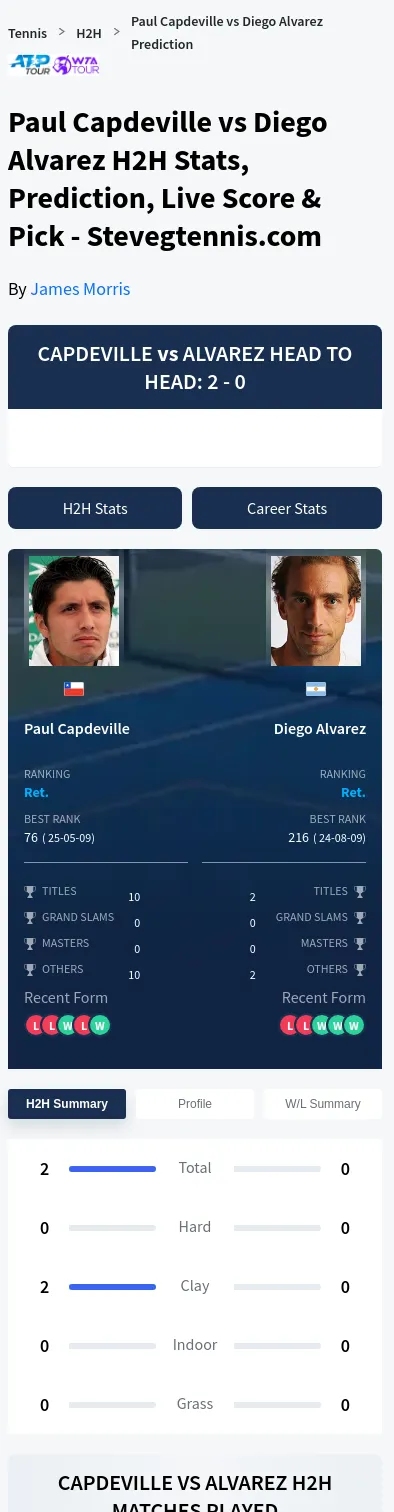 Paul Capdeville Diego Alvarez Prediction Stats