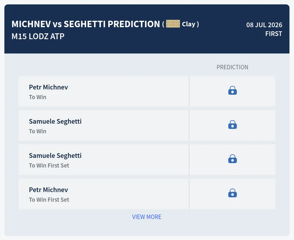 Michnev Seghetti H2h Predictions at M15 Lodz Day 3