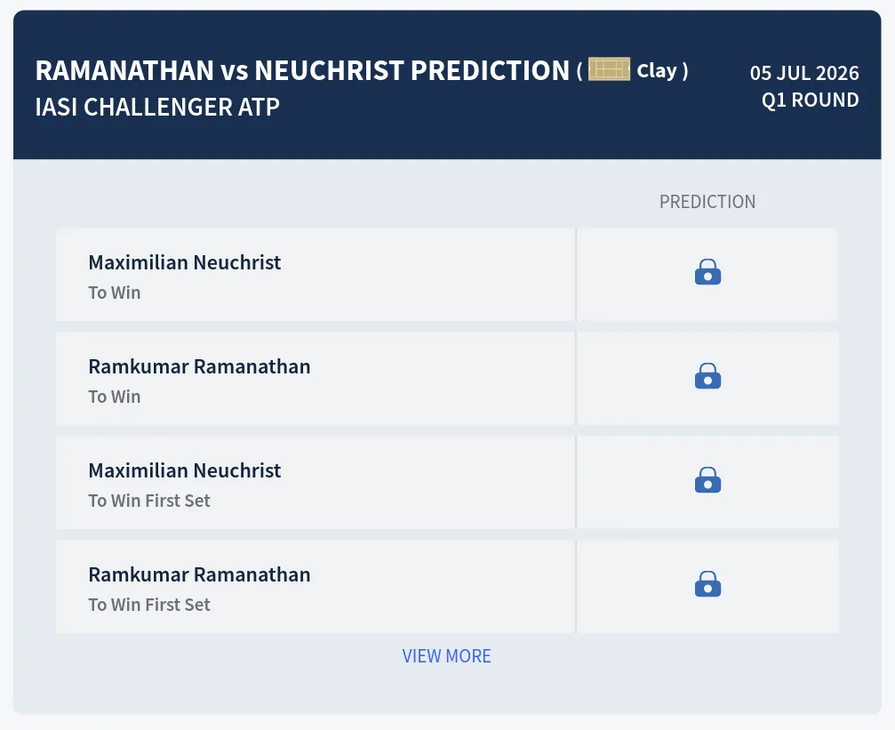 Ramanathan Neuchrist H2h Predictions at Iasi Challenger Day 1