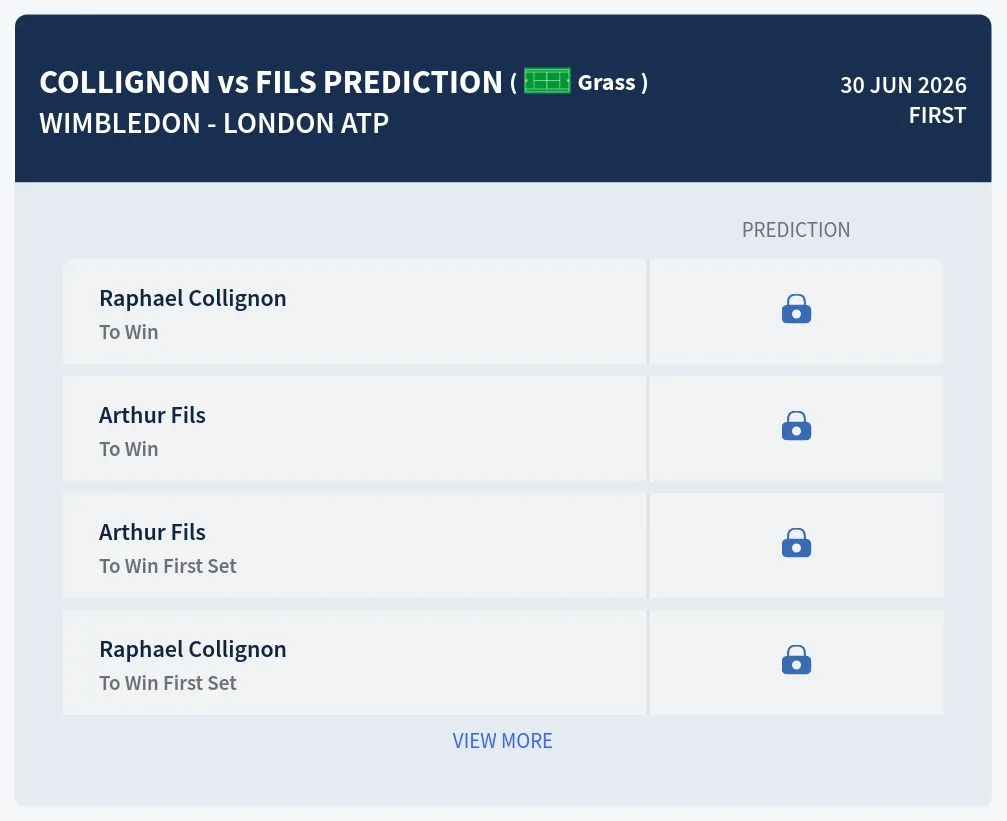 Collignon Fils H2h Predictions at Wimbledon - London Day 1