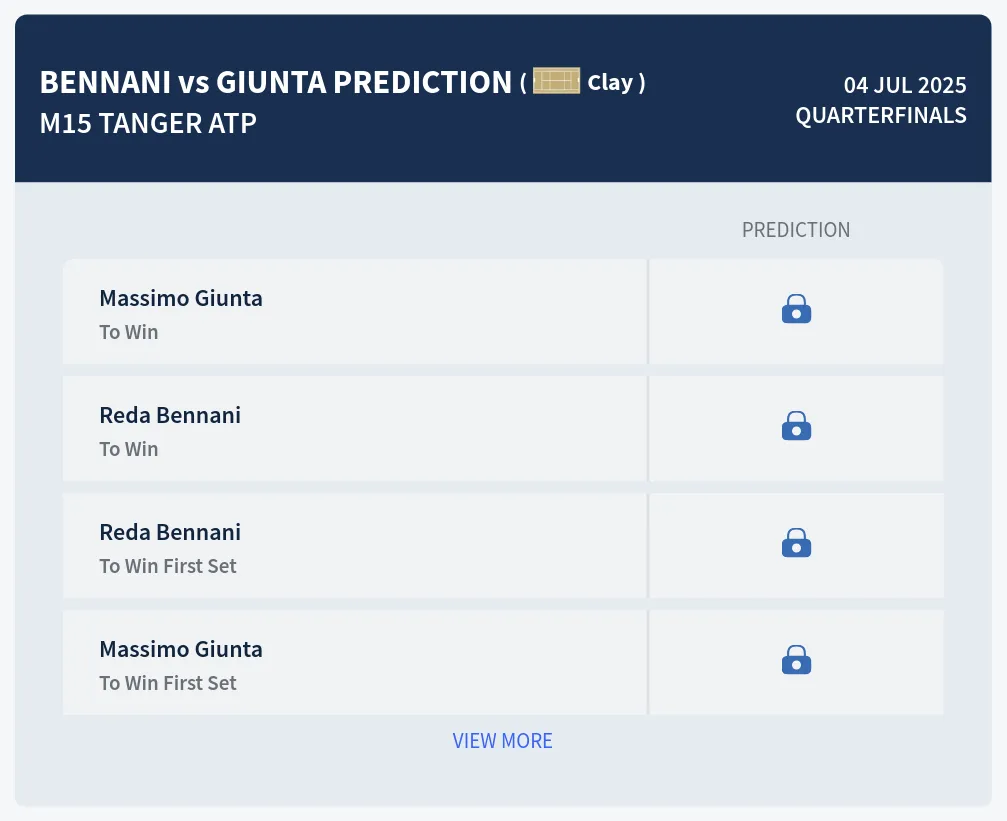 Bennani Giunta H2h Predictions at M25 Rabat