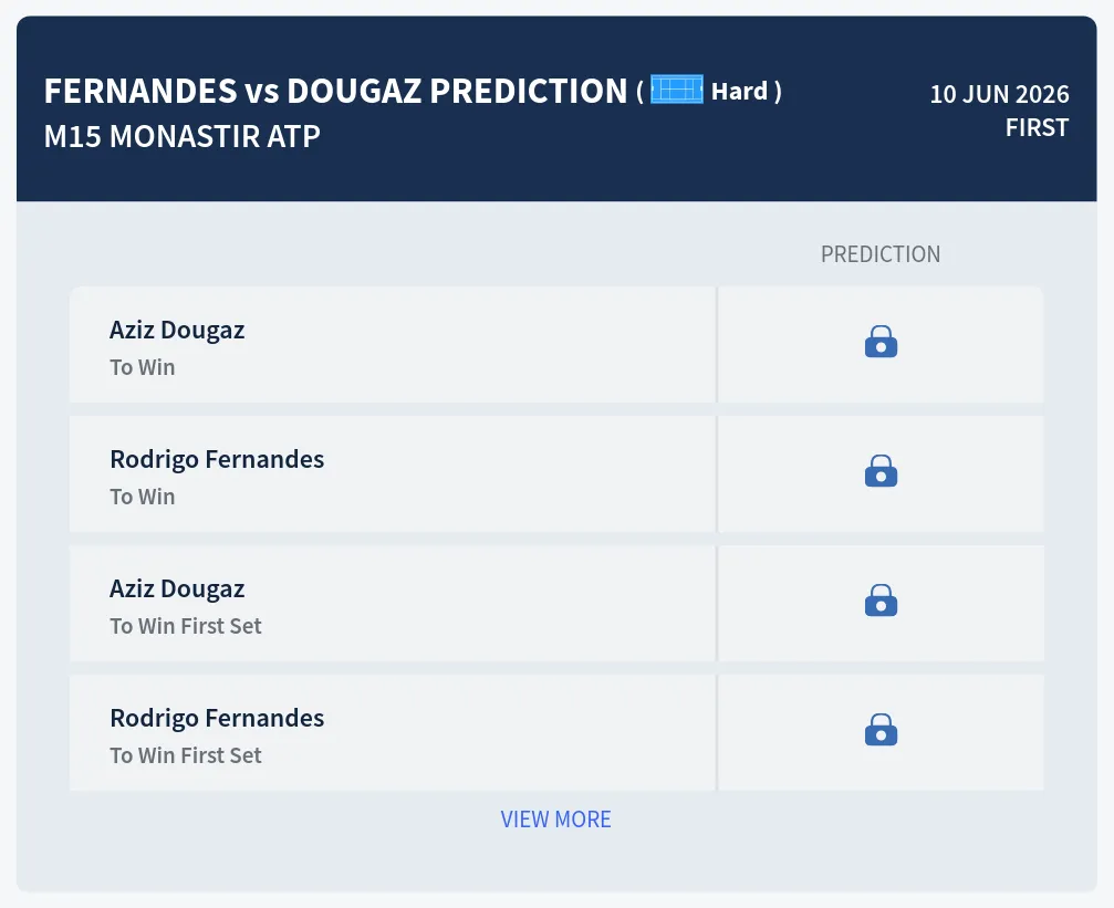 Dougaz Fernandes H2h Predictions at M15 Monastir Day 3