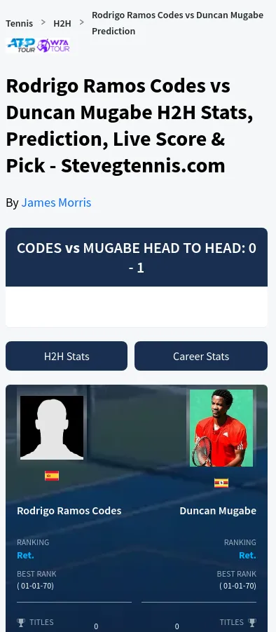 Codes Mugabe H2h Summary Stats