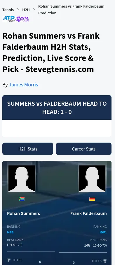 Summers Falderbaum H2h Summary Stats
