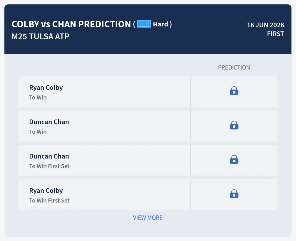 Colby Chan H2h Predictions at M25 Tulsa