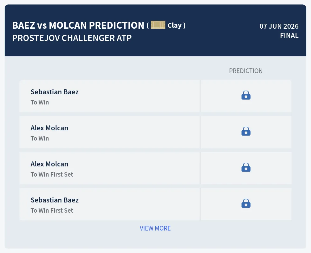Baez Molcan H2h Predictions at Prostejov Challenger Day 7
