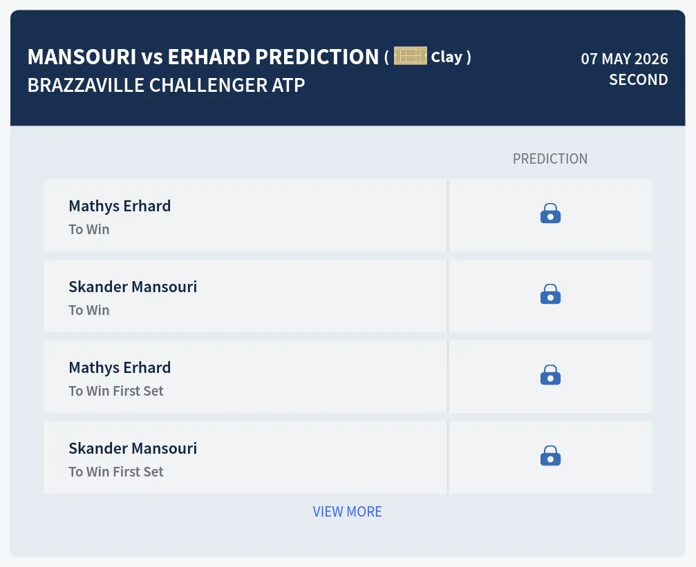 Erhard Mansouri H2h Predictions at Brazzaville Challenger Day 4