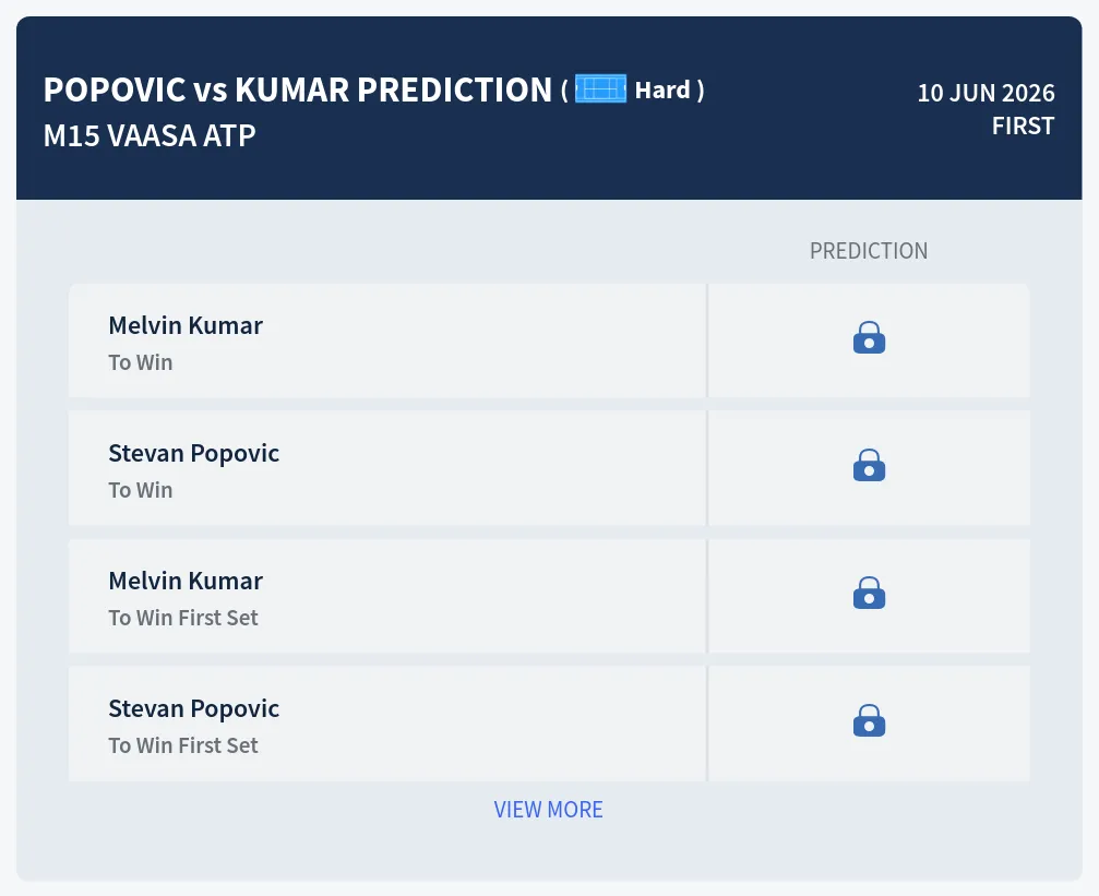Popovic Kumar H2h Predictions at M15 Vaasa Day 3