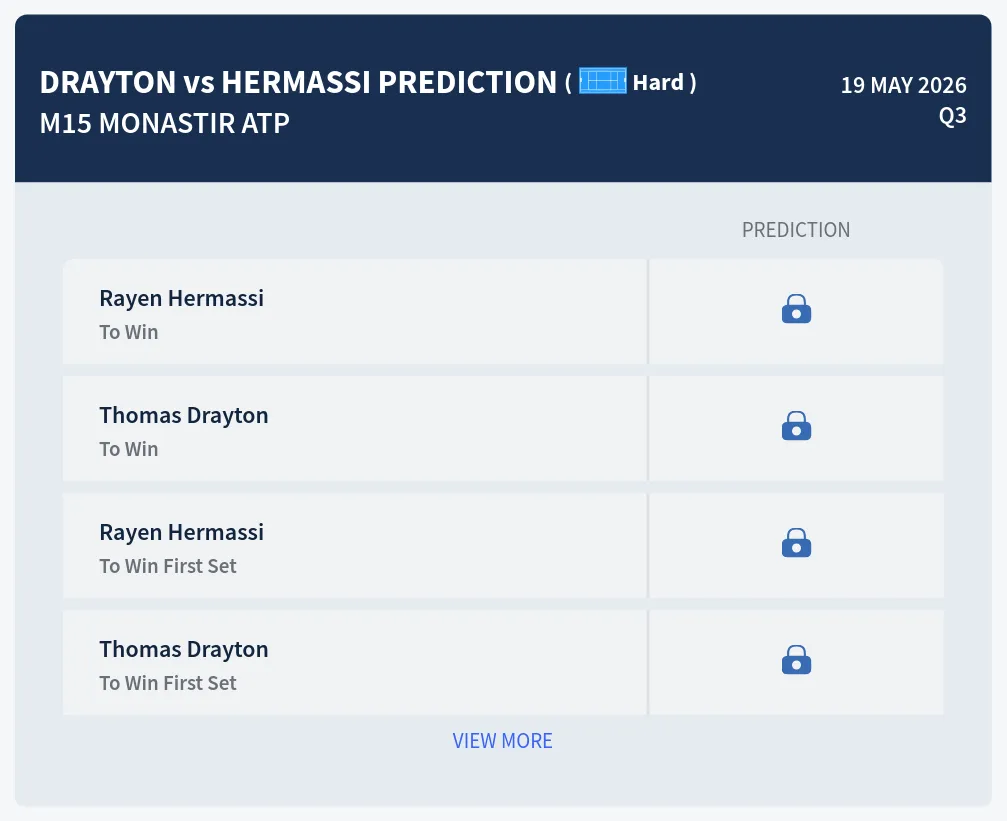 Drayton Hermassi H2h Predictions at M15 Monastir Day 2