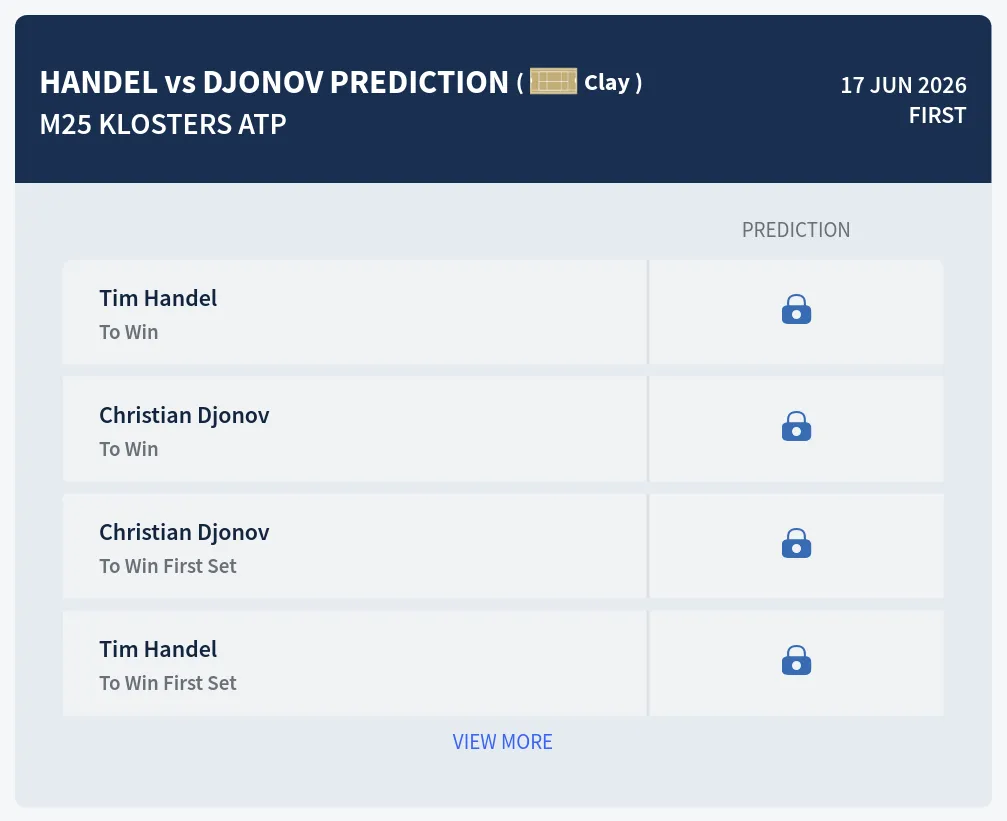 Handel Djonov H2h Predictions at M25 Klosters