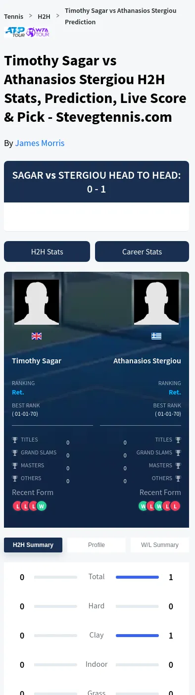 Athanasios Stergiou Timothy Sagar Prediction Stats