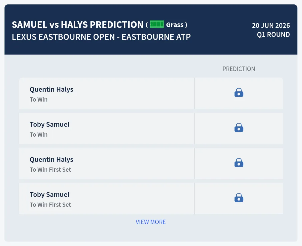 Samuel Halys H2h Predictions at Lexus Eastbourne Open - Eastbourne