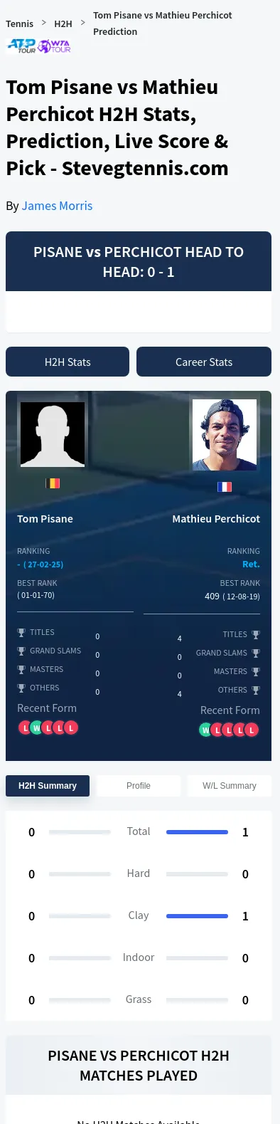 Mathieu Perchicot Tom Pisane Prediction Stats