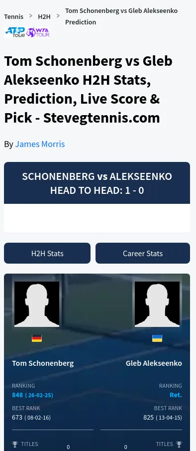 Schonenberg Alekseenko H2h Summary Stats
