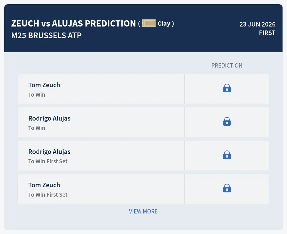 Zeuch Alujas H2h Predictions at M25 Brussels