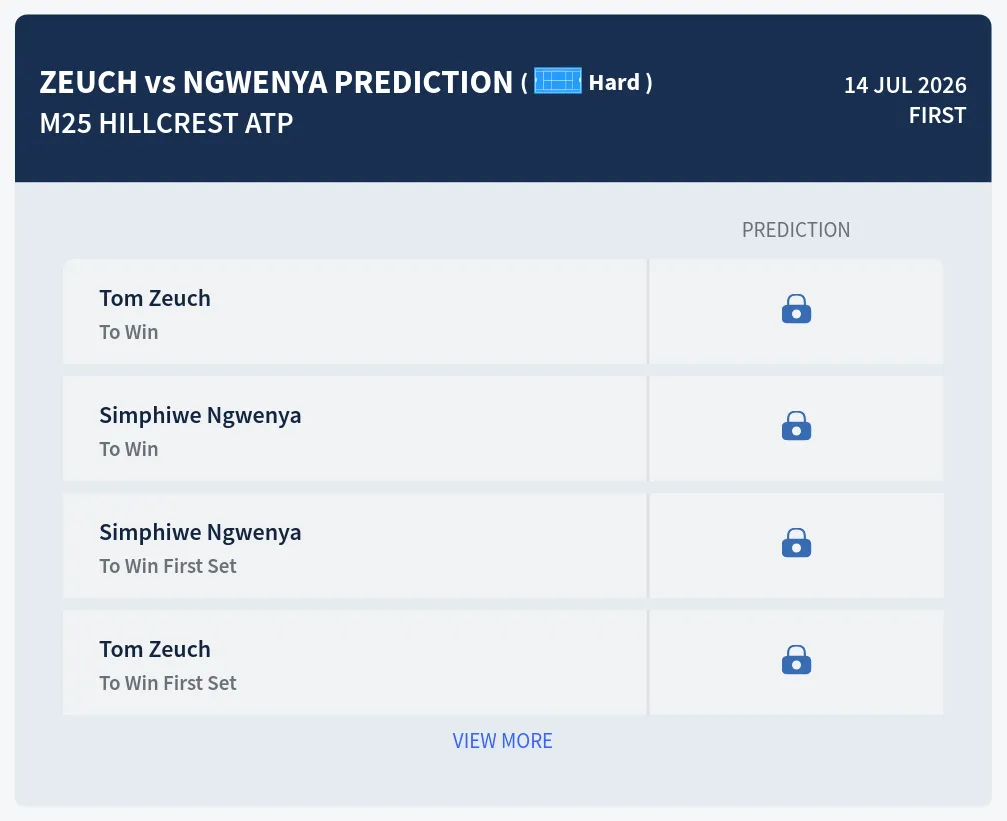 Zeuch Ngwenya H2h Predictions at M25 Hillcrest