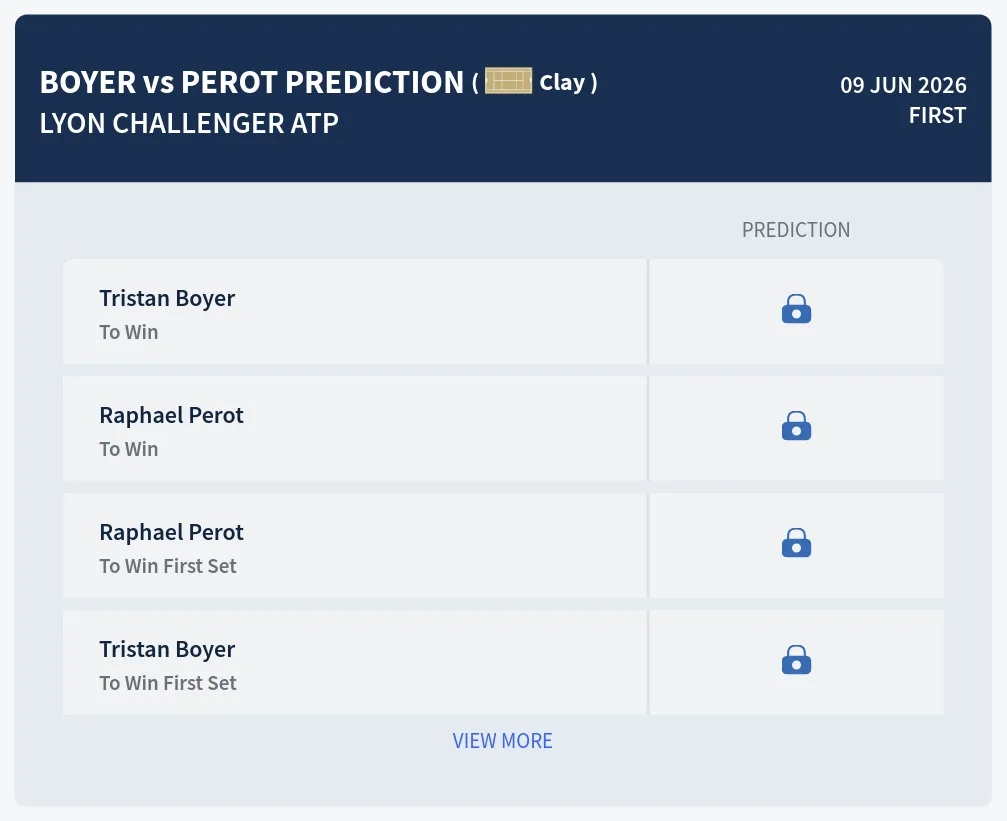 Boyer Perot H2h Predictions at Lyon Challenger Day 2