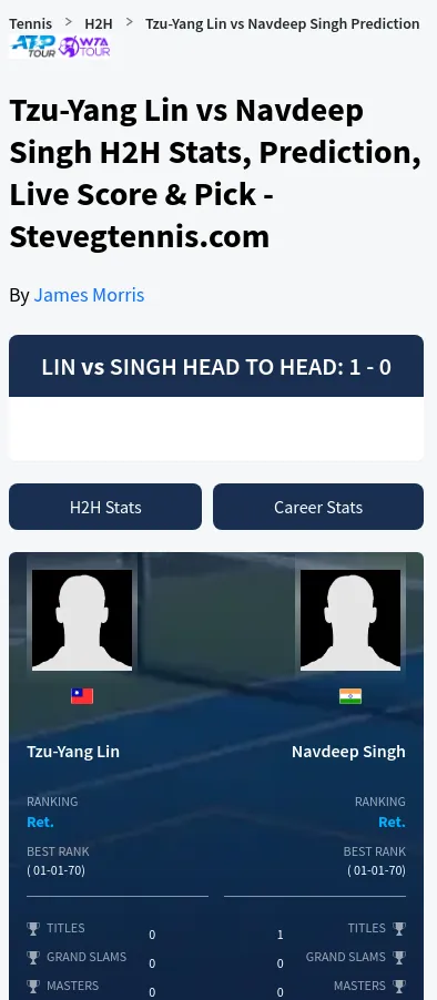 Lin Singh H2h Summary Stats