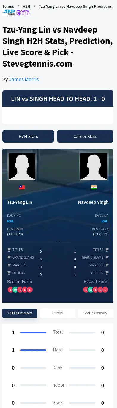 Tzu-Yang Lin Navdeep Singh Prediction Stats