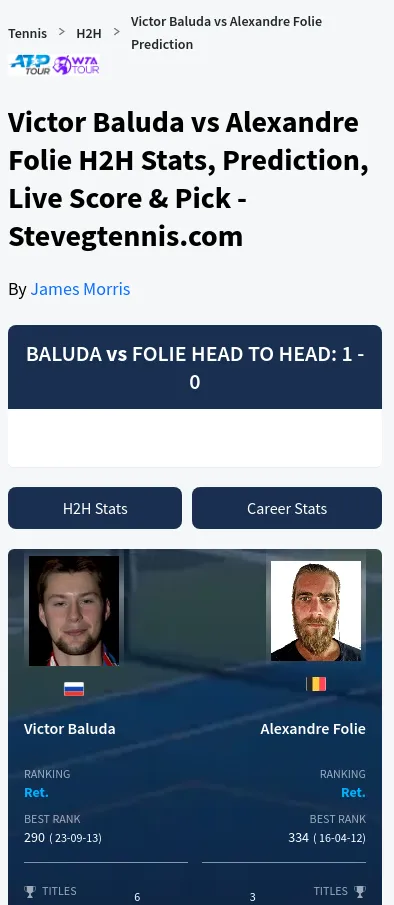Baluda Folie H2h Summary Stats