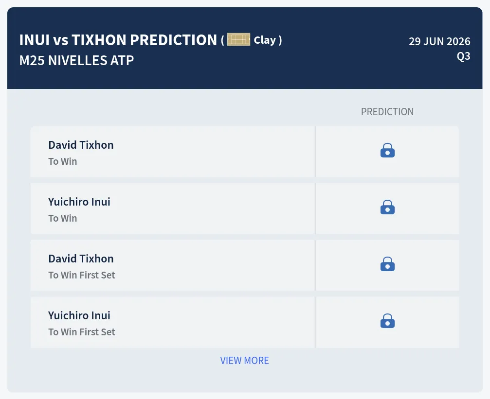 Inui Tixhon H2h Predictions at M25 Nivelles