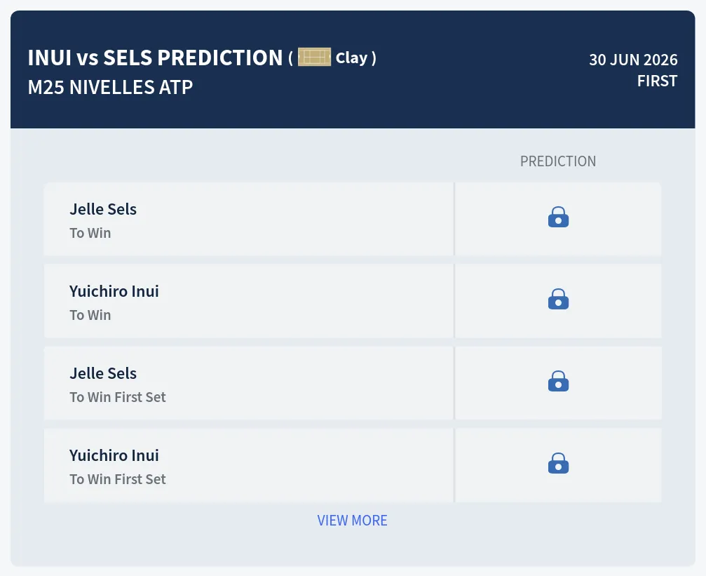 Inui Sels H2h Predictions at M25 Nivelles