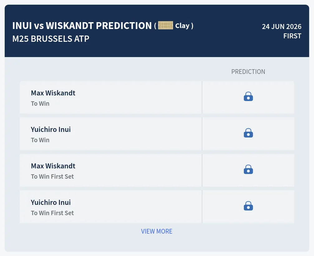 Inui Wiskandt H2h Predictions at M25 Brussels Day 3
