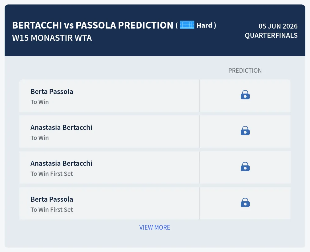 Bertacchi Passola H2h Predictions at W15 Monastir Day 5