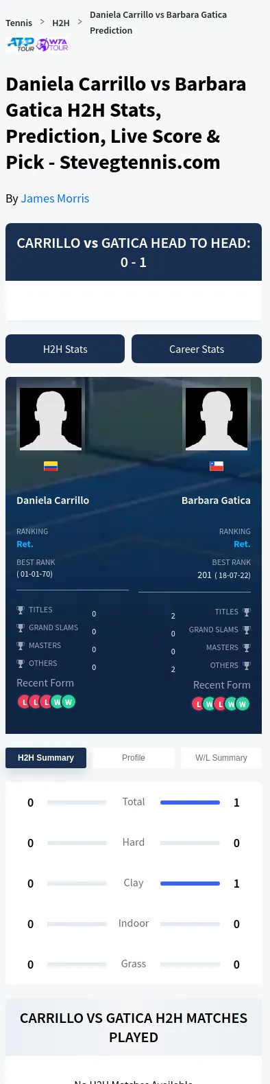 Barbara Gatica Daniela Carrillo Prediction Stats