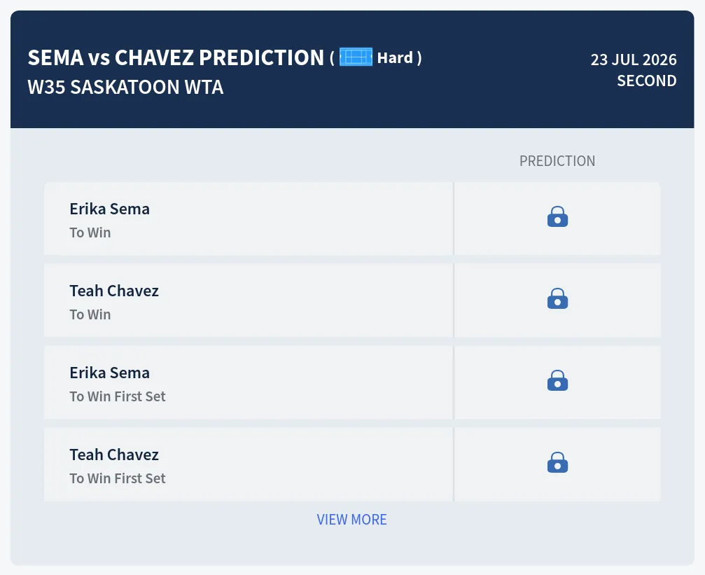Sema Chavez H2h Predictions at W35 Saskatoon Day 4