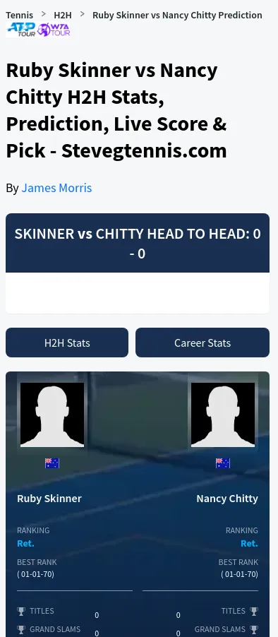 Skinner Chitty H2h Summary Stats