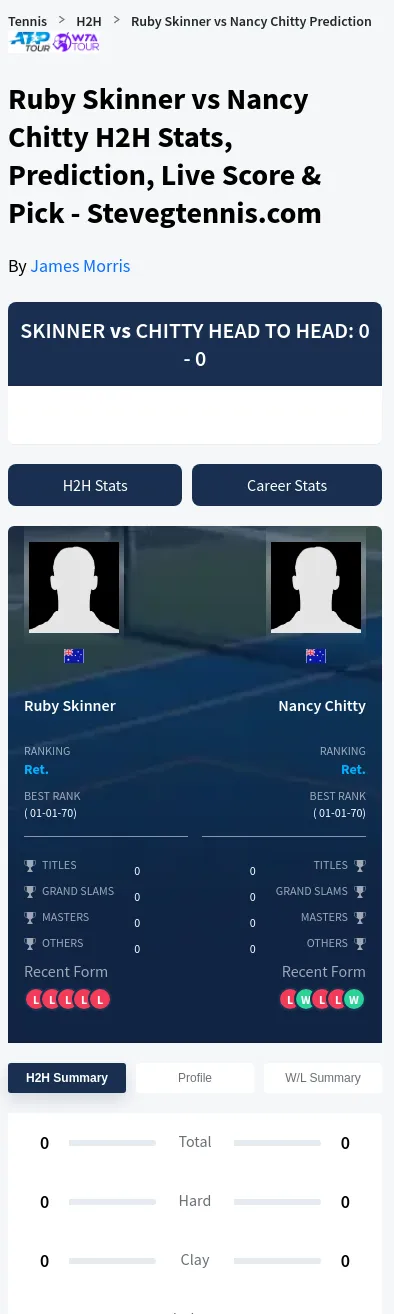 Ruby Skinner Nancy Chitty Prediction Stats