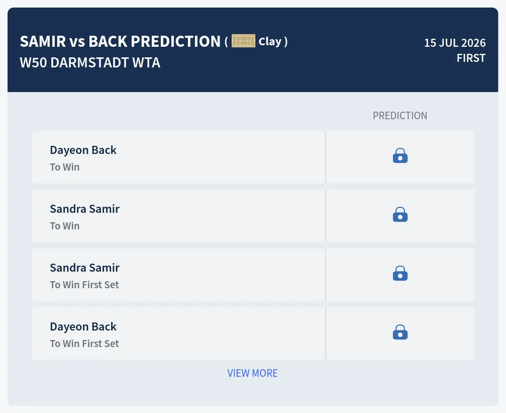 Samir Back H2h Predictions at W50 Darmstadt Day 3