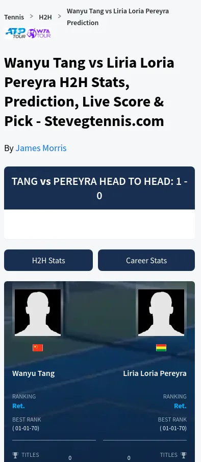 Tang Pereyra H2h Summary Stats